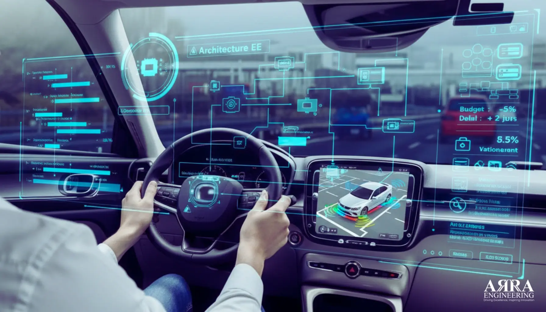 Offre d'emploi Chef de projet EE faisceaux ARRA Engineering France